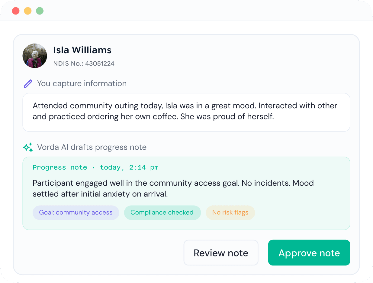 Vorda drafting a goal-linked progress note from a support worker's note, flagged for review before approval