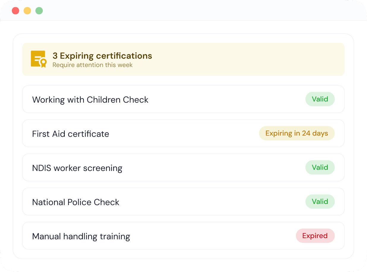Vorda tracking a worker's credentials with valid, expiring and expired status badges and expiry reminders